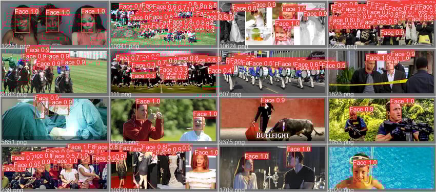 face-detection-results-on-yolov5