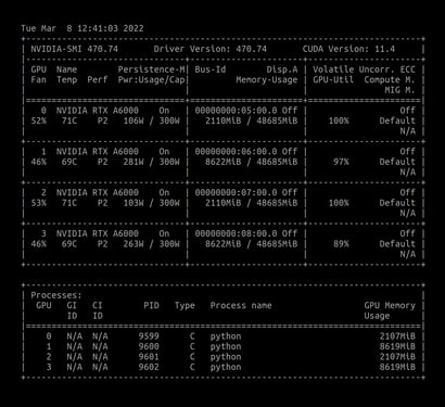 results-from-yolov5-small-face-detector