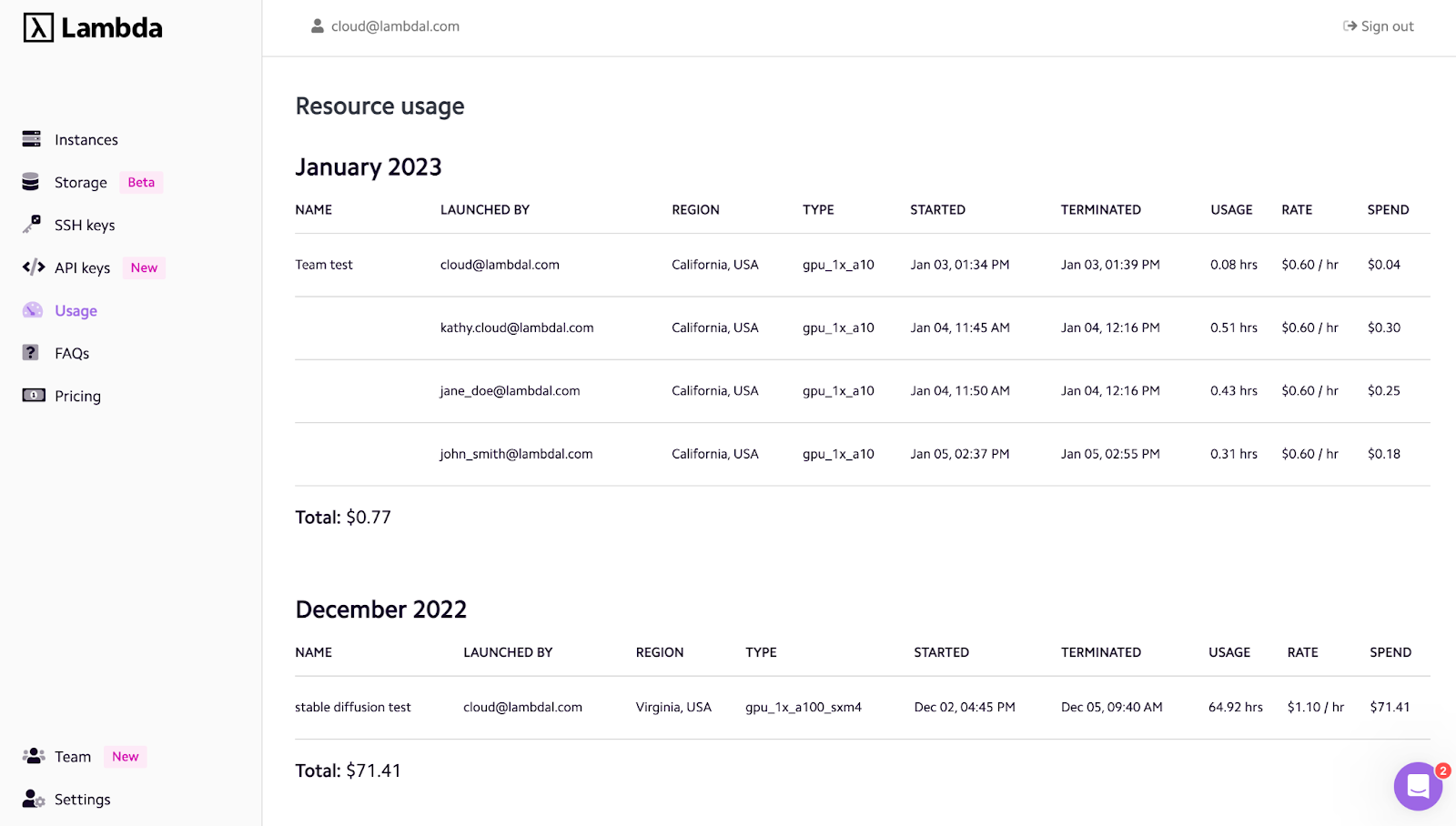 lambda gpu cloud on demand team features