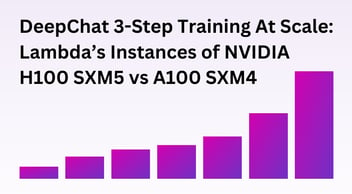 DeepChat 3-Step Training At Scale: NVIDIA H100 SXM5 vs A100