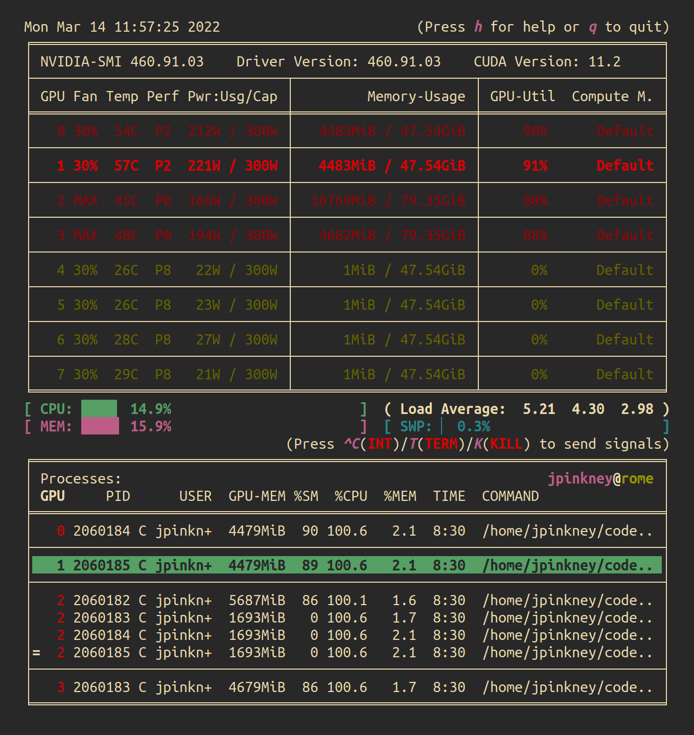 nvitop is smart enough to scale itself to the available size of your terminal