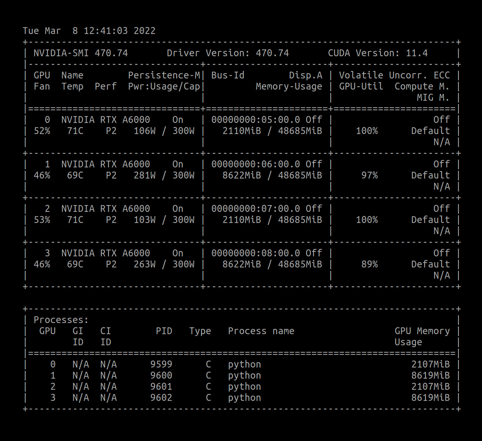 output of nvidia-smi