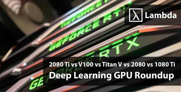 Rtx 2080 ti on sale vs titan xp