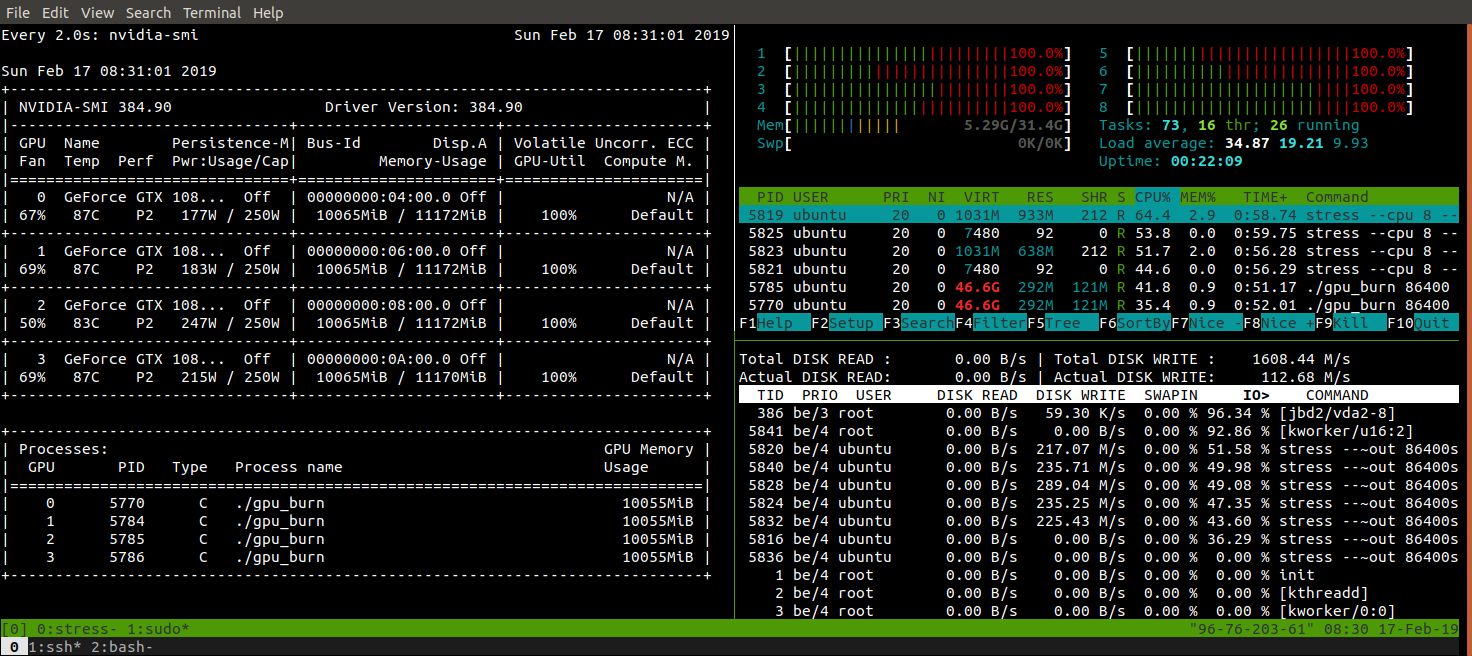 plukke Fejde lunge Perform GPU, CPU, and I/O stress testing on Linux