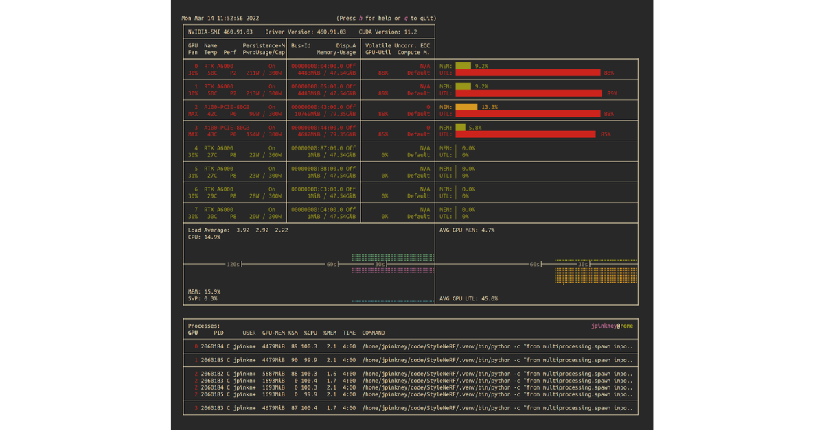 Keeping An Eye On Your GPUs - GPU Monitoring Tools Compared