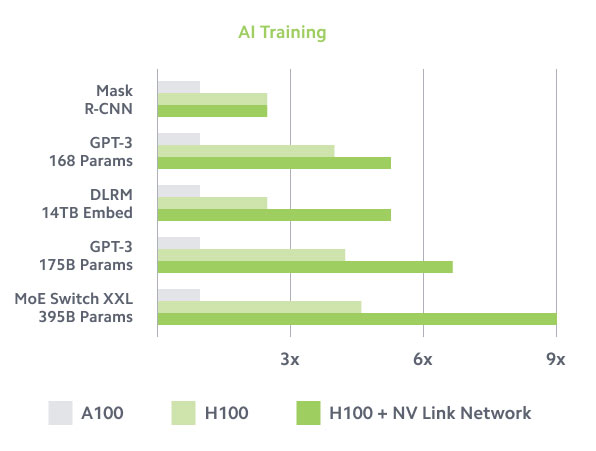 ai-training-graphic